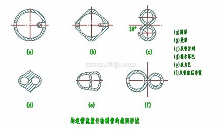 德爾塔巴流量計(jì)傳感器結(jié)構(gòu)